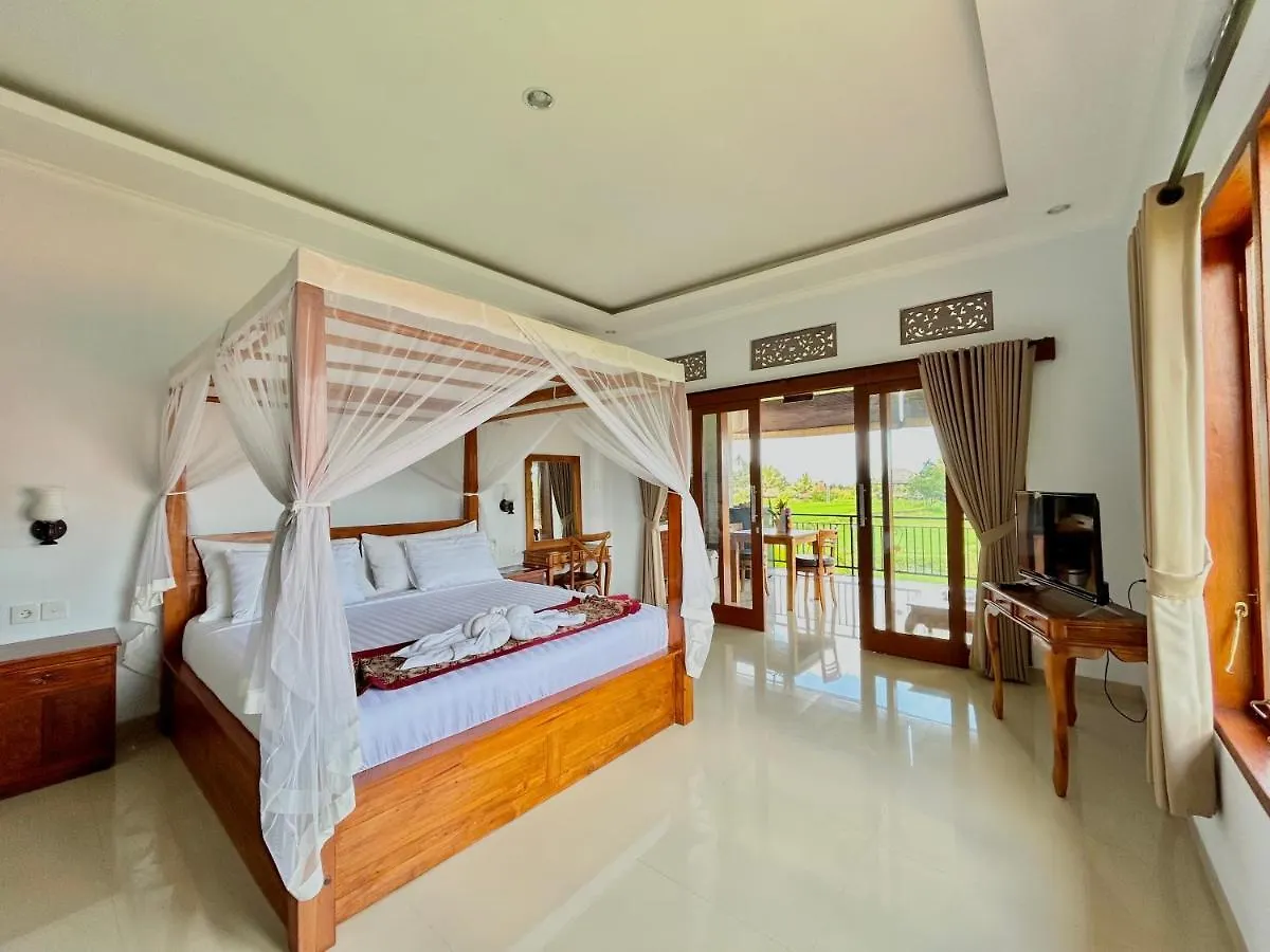 Bhakti Ubud Villa contacts